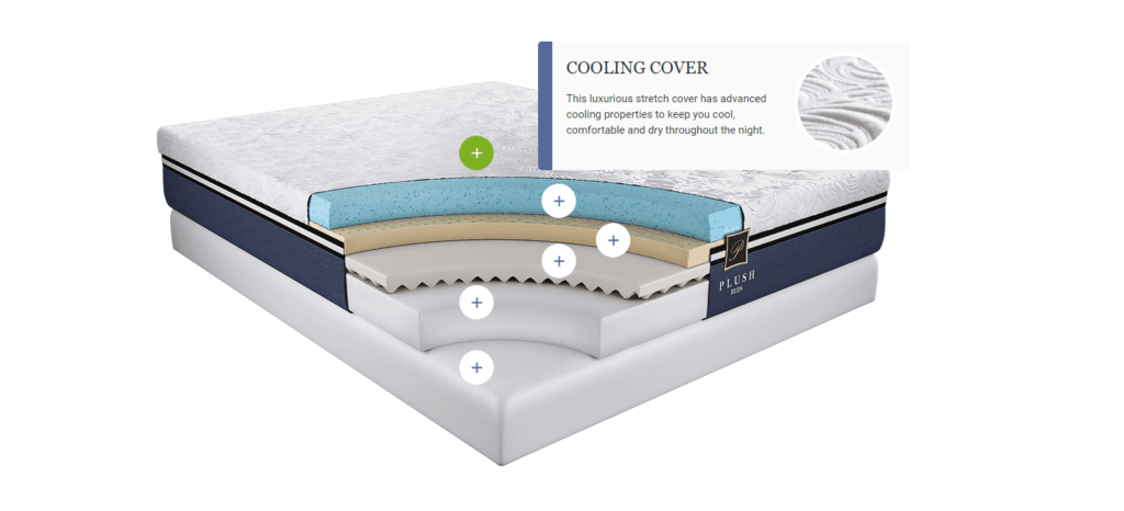 inside-cool-bliss-layers
